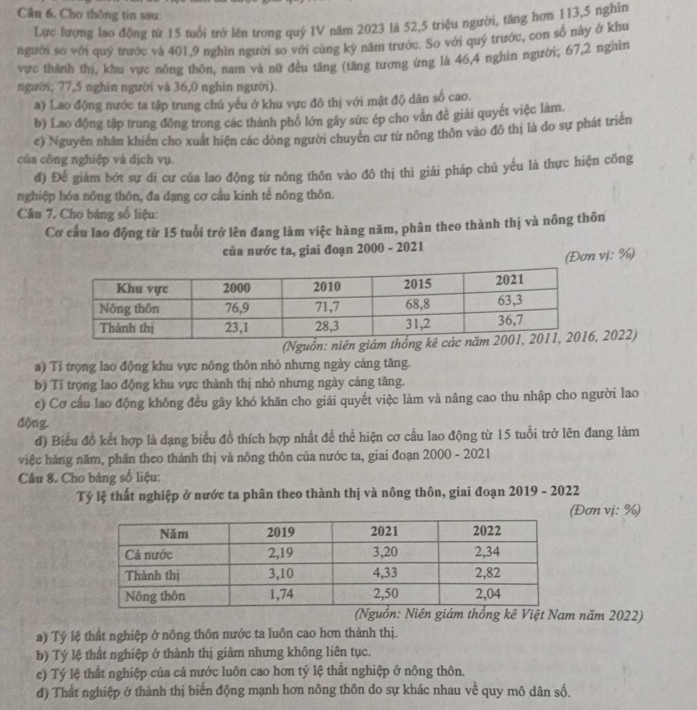 Cho thông tin sau:
Lực lượng lao động từ 15 tuổi trở lên trong quý IV năm 2023 là 52,5 triệu người, tăng hơn 113,5 nghìn
người so với quý trước và 401,9 nghin người so với cùng kỳ năm trước. So với quý trước, con số này ở khu
vực thành thị, khu vực nông thôn, nam và nữ đều tăng (tăng tương ứng là 46,4 nghìn người; 67,2 nghìn
người, 77,5 nghìn người và 36,0 nghìn người).
a) Lao động nước ta tập trung chú yếu ở khu vực đô thị với mật độ dân số cao.
b) Lao động tập trung đồng trong các thành phố lớn gây sức ép cho vẫn đề giải quyết việc làm.
e) Nguyên nhân khiến cho xuất hiện các dòng người chuyển cư từ nông thôn vào đô thị là do sự phát triển
của công nghiệp và địch vụ.
đ) Để giảm bớt sự di cư của lao động từ nông thôn vào đô thị thì giải pháp chú yếu là thực hiện công
nghiệp hóa nông thôn, đa dạng cơ cầu kinh tế nông thôn.
Câu 7. Cho bảng số liệu:
Cơ cấu lao động từ 15 tuổi trở lên đang làm việc hàng năm, phân theo thành thị và nông thôn
của nước ta, giai đoạn 2000 - 2021
(Đơn vị: %)
(Nguồn: niên giám  2022)
a) Tỉ trọng lao động khu vực nông thôn nhỏ nhưng ngày cảng tăng.
b) Tỉ trọng lao động khu vực thành thị nhỏ nhưng ngày cảng tăng.
c) Cơ cấu lao động không đều gây khó khăn cho giải quyết việc làm và nãng cao thu nhập cho người lao
động
đ) Biểu đồ kết hợp là dạng biểu đồ thích hợp nhất đề thể hiện cơ cấu lao động từ 15 tuổi trở lên đang làm
việc hàng năm, phân theo thành thị và nông thôn của nước ta, giai đoạn 2000 - 2021
Câu 8. Cho bảng số liệu:
Tỷ lệ thất nghiệp ở nước ta phân theo thành thị và nông thôn, giai đoạn 2019 - 2022
Đơn vị: %)
ống kê Việt Nam năm 2022)
a) Tý lệ thất nghiệp ở nông thôn nước ta luôn cao hơn thành thị.
b) Tý lệ thất nghiệp ở thành thị giảm nhưng không liên tục.
c) Tỷ lệ thất nghiệp của cả nước luôn cao hơn tỷ lệ thất nghiệp ở nông thôn.
đ) Thất nghiệp ở thành thị biến động mạnh hơn nông thôn do sự khác nhau về quy mô dân số.