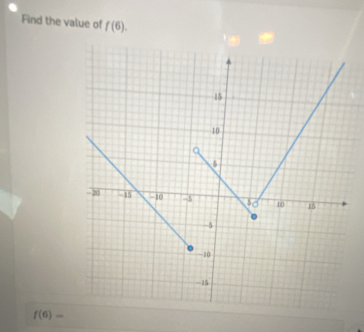 Find the value of f(6).
f(6)=