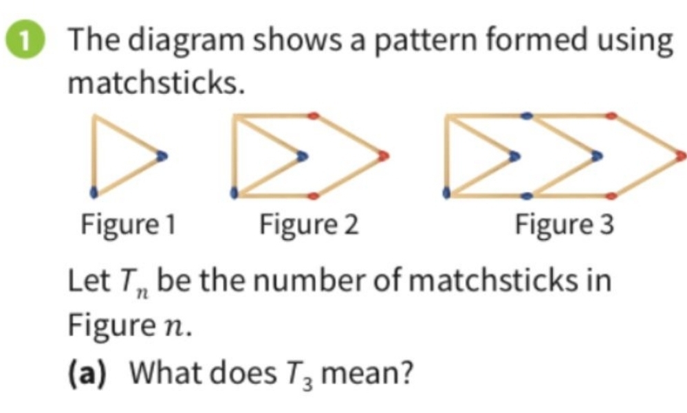 Telah dijawab:The diagram shows a pattern formed using matchsticks ...