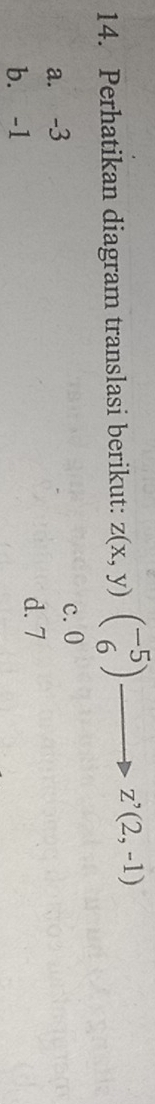 Perhatikan diagram translasi berikut: z(x,y)beginpmatrix -5 6endpmatrix
z^,(2,-1)
c. 0
a. -3
d. 7
b. -1