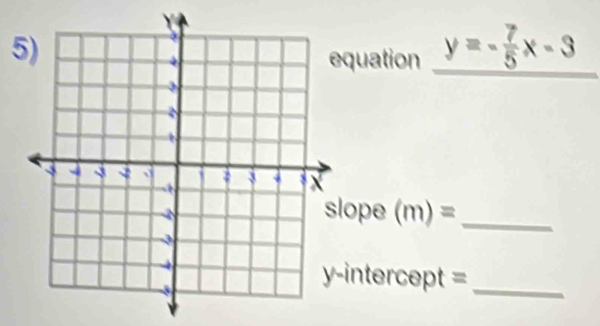 quation y=- 7/5 x-3
ope (m)= _ 
-intercept =_