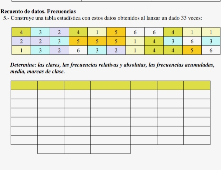 Recuento de datos. Frecuencias 
5.- Construye una tabla estadística con estos datos obtenidos al lanzar un dado 33 veces: 
Determine: las clases, las frecuencias relativas y absolutas, las frecuencias acumuladas, 
media, marcas de clase.