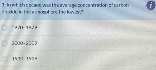 In which decade was the average concentration of carbon
dioxide in the atmosphere the lowest?
1970-1979
2000-2009
1930-1939