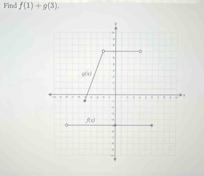 Find f(1)+g(3).