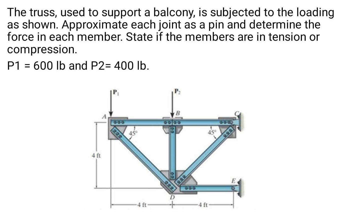 The truss, used to support a balcony, is subjected to the loading
as shown. Approximate each joint as a pin and determine the
force in each member. State if the members are in tension or
compression.
P1=600lb and P2=400 || 0.