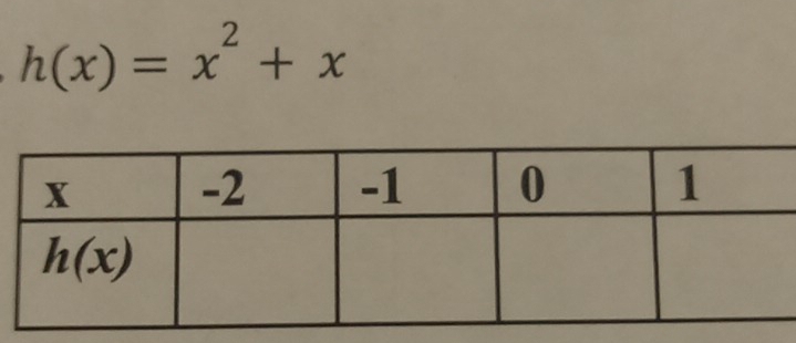 h(x)=x^2+x