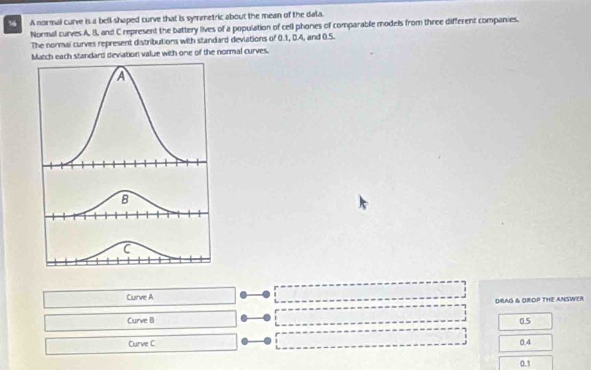 A normal curve is a bell shaped curve that is symmetric about the mean of the data.
Normal curves A. B, and C represent the battery lives of a population of cell phones of comparable models from three different companies.
The normal curves represent distributions with standard deviations of 0.1, 0.4, and 0.5.
Match each standard deviation value with one of the normal curves.
B
C
Curve A
DRAG & DROP THE ANSWER
Curve B 0.5
Curve C 0.4
0.1