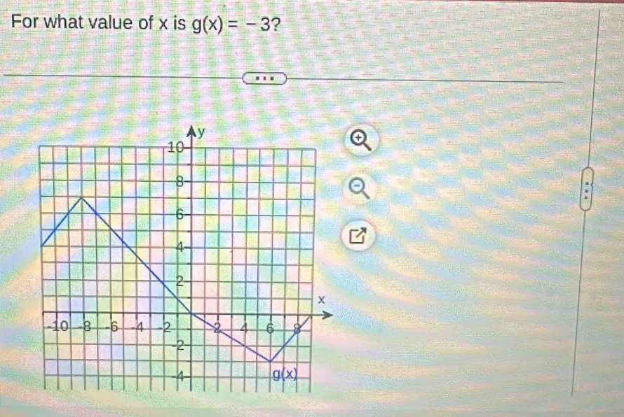 For what value of x is g(x)=-3 ?