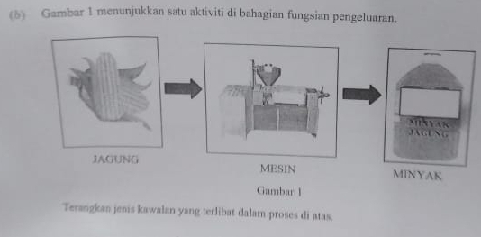 (5) Gambar 1 menunjukkan satu aktiviti di bahagian fungsian pengeluaran. 
Gambar 1 
Terangkan jenis kawalan yang terlibat dalam proses di atas.