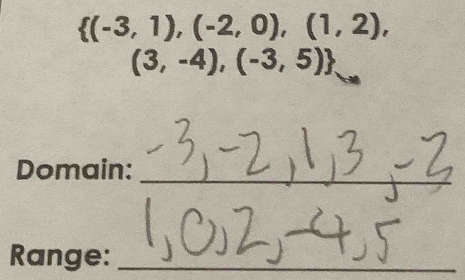  (-3,1),(-2,0),(1,2),
(3,-4),(-3,5)
_ 
Domain:_ 
Range:_