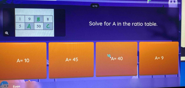 4/10
Solve for A in the ratio table.
Q
A=10
A=45
A=40
A=9
Evan