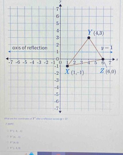 Y'(-2,-1)
Y'(4,-3)
Y''(4,5)
Y'(-2,3)