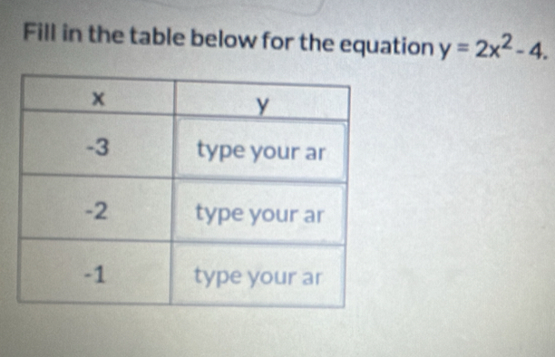 Fill in the table below for the equation y=2x^2-4.