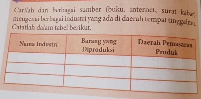 Carilah dari berbagai sumber (buku, internet, surat kabar) 
mengenai berbagai industri yang ada di daerah tempat tinggalmu 
Catatlah dalam tabel berikut.