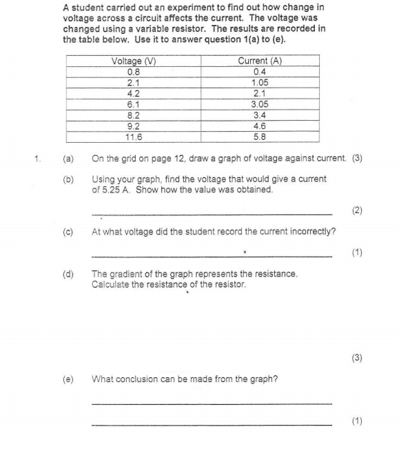 Solved: A student carried out an experiment to find out how change in ...