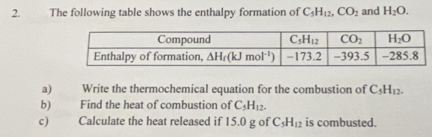 The following table shows the enthalpy formation of C_5H_12,CO_2 and H_2O.
a) Write the thermochemical equation for the combustion of C_5H_12.
b) Find the heat of combustion of C_5H_12.
c) Calculate the heat released if 15.0 g of C_5H_12 is combusted.