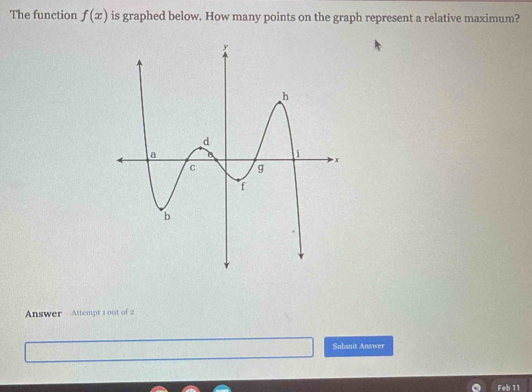 The function f(x) is graphed below. How many points on the graph represent a relative maximum? 
Answer - Attempt 1 out of 2 
Submit Answer 
Feb 11