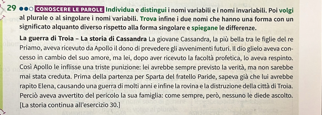 29 ●00 cONOSCERE LE PAROLE Individua e distingui i nomi variabili e i nomi invariabili. Poi volgi 
al plurale o al singolare i nomi variabili. Trova infine i due nomi che hanno una forma con un 
significato alquanto diverso rispetto alla forma singolare e spiegane le differenze. 
La guerra di Troia - La storia di Cassandra La giovane Cassandra, la più bella tra le figlie del re 
Priamo, aveva ricevuto da Apollo il dono di prevedere gli avvenimenti futuri. Il dio glielo aveva con- 
cesso in cambio del suo amore, ma lei, dopo aver ricevuto la facoltà profetica, lo aveva respinto. 
Così Apollo le inflisse una triste punizione: lei avrebbe sempre previsto la verità, ma non sarebbe 
mai stata creduta. Prima della partenza per Sparta del fratello Paride, sapeva già che lui avrebbe 
rapito Elena, causando una guerra di molti anni e infine la rovina e la distruzione della città di Troia. 
Perciò aveva avvertito del pericolo la sua famiglia: come sempre, però, nessuno le diede ascolto. 
[La storia continua all’esercizio 30.]