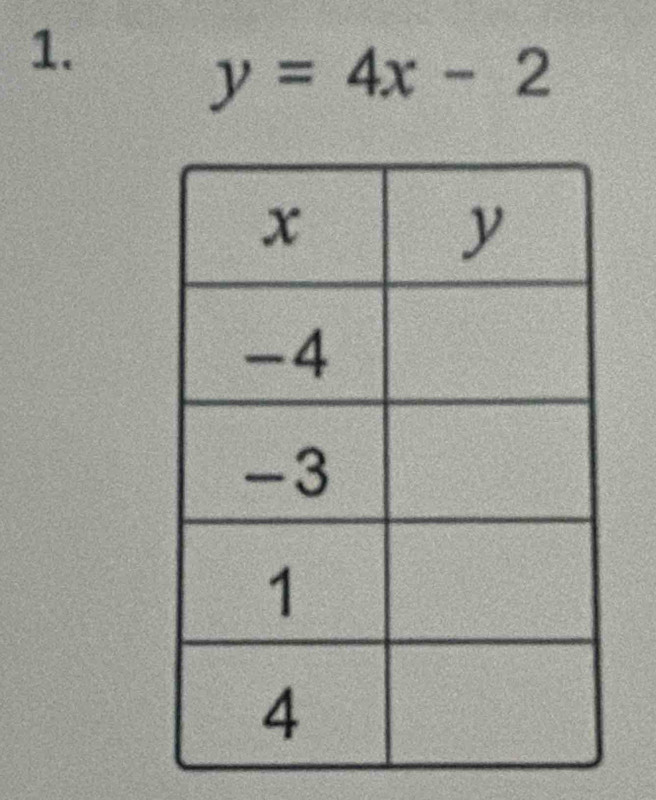 y=4x-2