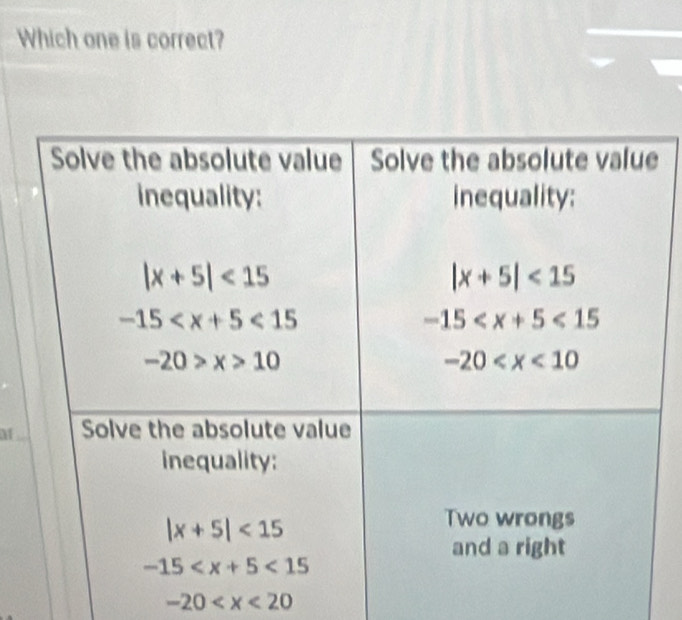 Which one is correct?
of
-20