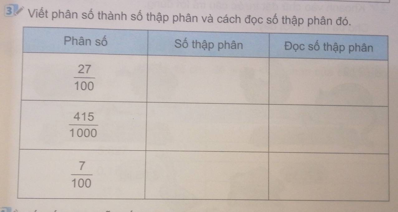 Viết phân số thành số thập phân và cách đọc số thập ph