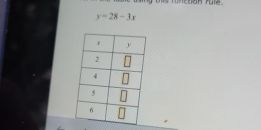 ng this function rule.
y=28-3x