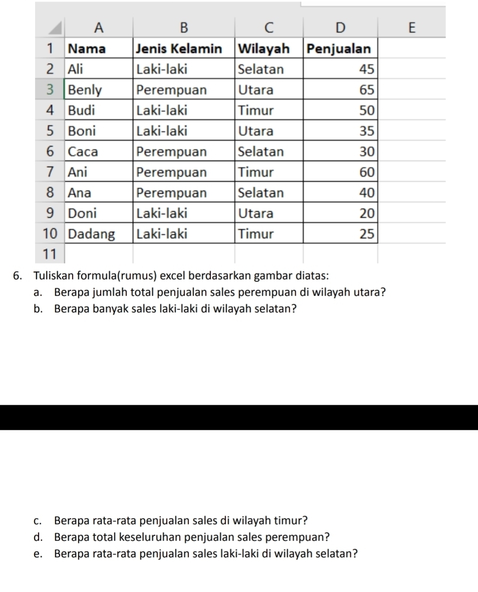 Berapa jumlah total penjualan sales perempuan di wilayah utara? 
b. Berapa banyak sales laki-laki di wilayah selatan? 
c. Berapa rata-rata penjualan sales di wilayah timur? 
d. Berapa total keseluruhan penjualan sales perempuan? 
e. Berapa rata-rata penjualan sales laki-laki di wilayah selatan?