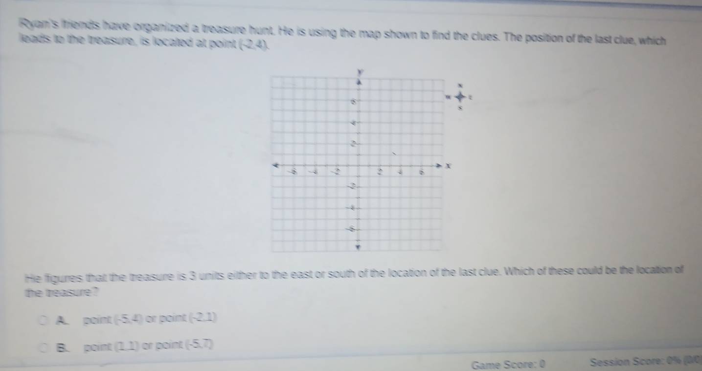 Ryan's ffriends have organized a treasure hunt. He is using the map shown to find the clues. The position of the last clue, which
leads to the treasure, is located at point (-2,4)
t
He figures that the treasure is 3 units either to the east or south of the location of the last clue. Which of these could be the location of
the treasure ?
A. point(-5,4) or point (-2,1)
B. point(1,1) or point (-5,7)
Game Score: 0  Session Score: 0% (0/0)