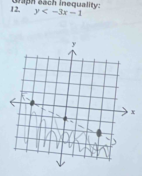 Graph each inequality: 
12. y