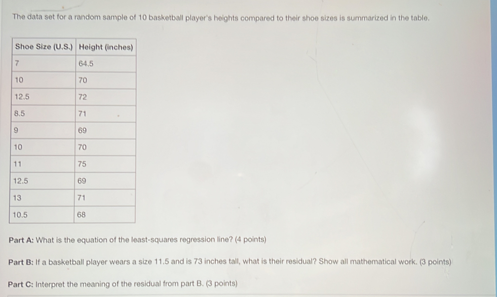 The data set for a random sample of 10 basketball player's heights compared to their shoe sizes is summarized in the table.
Part A: What is the equation of the least-squares regression line? (4 points)
Part B: If a basketball player wears a size 11.5 and is 73 inches tall, what is their residual? Show all mathematical work. (3 points)
Part C: Interpret the meaning of the residual from part B. (3 points)