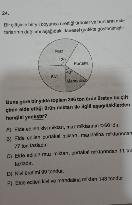 Bir çiftçinin bir yıl boyunca ürettiği ürünler ve bunların mik-
tarlarının dağılımı aşağıdaki dairesel grafikte gösterilmiştir.
Buna göre bir yılda toplam 396 ton ürün üreten bu çift-
cinin elde ettiği ürün miktarı ile ilgili aşağıdakilerden
hangisi yanlıştır?
A) Elde edilen kivi miktarı, muz miktarının %60 ıdır.
B) Elde edilen portakal miktarı, mandalina miktarından
77 ton fazladır.
C) Elde edilen muz miktarı, portakal miktarından 11 tor
fazladır.
D) Kivi üretimi 99 tondur.
E) Elde edilen kivi ve mandalina miktarı 143 tondur