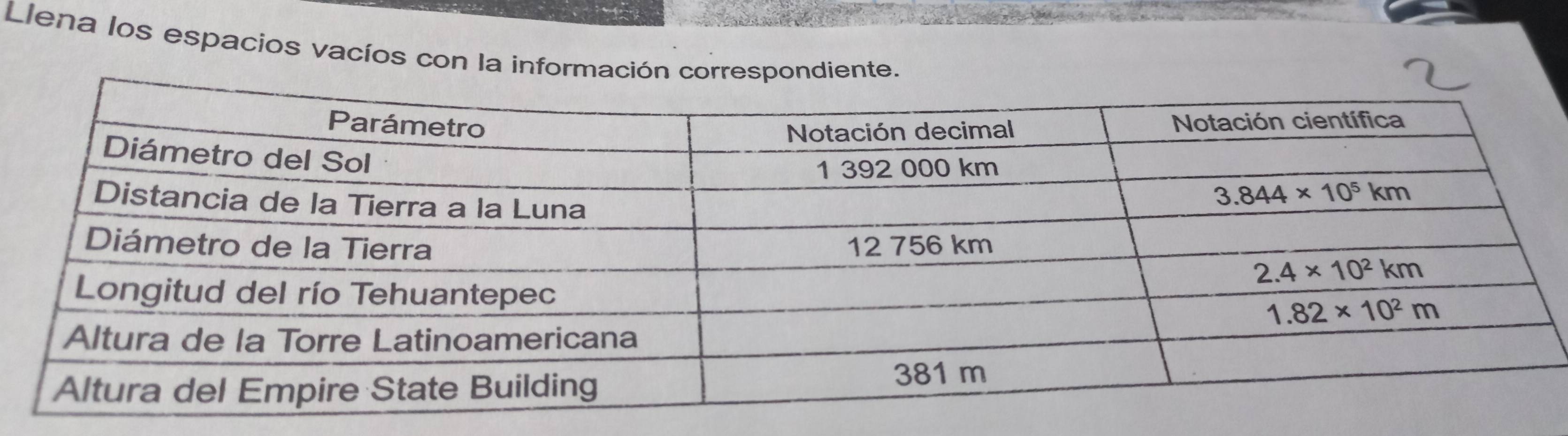 Llena los espacios vacíos con la información correspondiente.