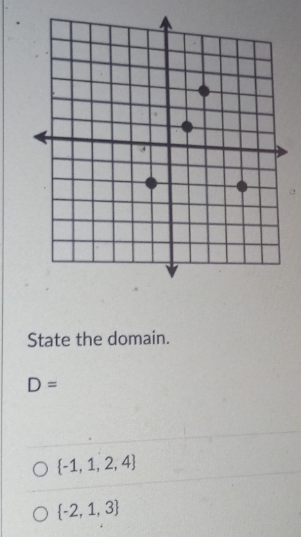 State the domain.
D=
 -1,1,2,4
 -2,1,3