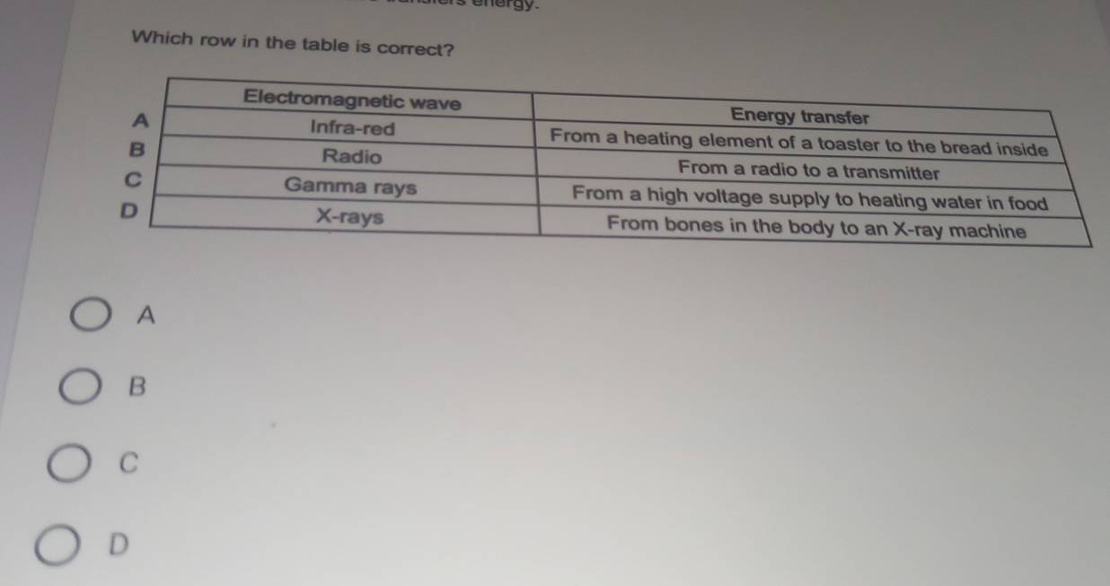 Which row in the table is correct?
A
B
C
D