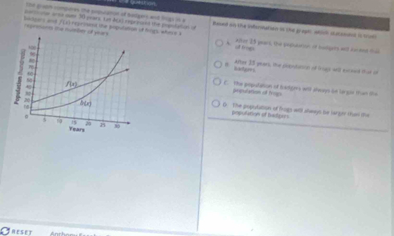 the graph compiores the popseanon of dudgers and logs in a
partaio arme oute 50 years tat h(x) Baced on the information in the gjeptr, which statamial is trat
bacgent and f(x) reprisent the population of frogs, whese I  represent the population of After 25 peart, the peplutatite of bodges will cacmed thi
repessonts the nuimber  all frogs.
A
After 25 years, te pooutation of troas will excuald that of
baders.
C. The population of badgers will always be largle than te
pepulation of frog
D. The population of frogs will always be larger than the
population of badgers
RESET