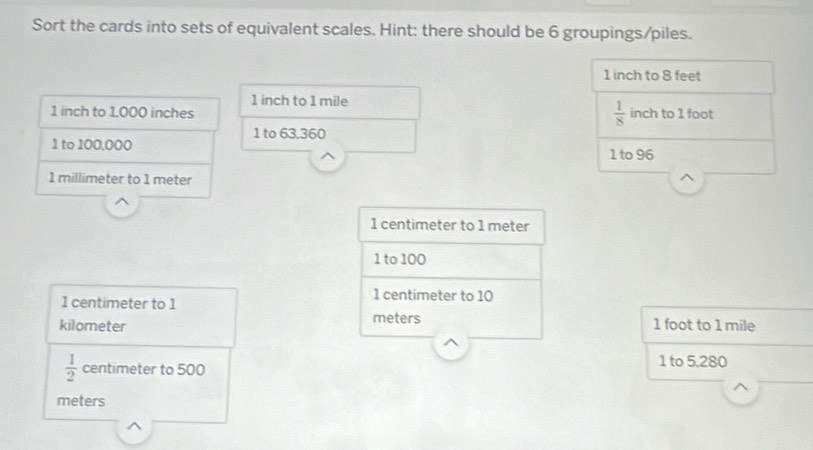 Sort the cards into sets of equivalent scales. Hint: there should be 6 groupings/piles.
1 inch to 8 feet
 1/8 
1 inch to 1.000 inches 1 inch to 1 mile inch to 1 foot
1 to 63.360
1 to 100,000
1 to 96
1 millimeter to 1 meter^(1 centimeter to 1 meter
1 to 100
1 centimeter to 1
1 centimeter to 10
kilometer meters 1 foot to 1 mile
^
frac 1)2 centimeter to 500 1 to 5,280
meters