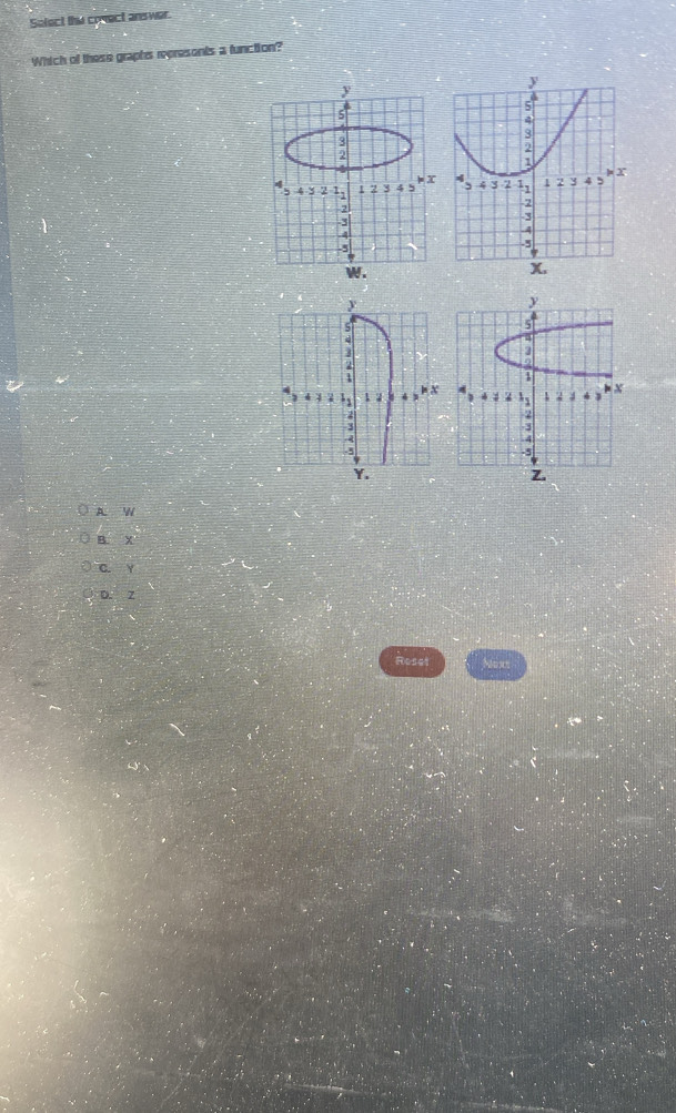 Solect the comect answor.
Which of these graphs represonts a function?
A. 
B. X
C. Y
D. Z
Reset Noxs