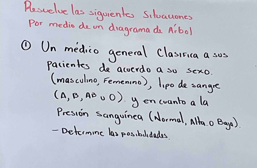 Rescelve las siguiento Siboauones 
Por medio de on diagrama do A_rb_0)
① Un medico general Classrica a sos 
pacientes de acverdo a so sexo. 
(masculino, Femem(no), lipo de sangre
(A,B,AB∪ O) yencuanto a la 
Presion sanguinea (Normal, Alta. o Bago). 
- Detormine las pos,bilidades.