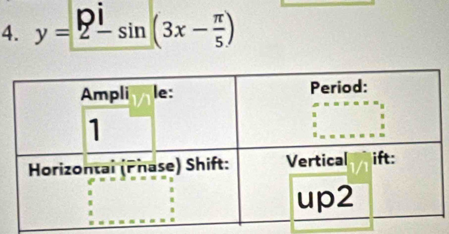 y=2-sin (3x- π /5 )