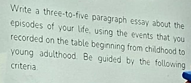 Write a three-to-five paragraph essay about the 
episodes of your life, using the events that you 
recorded on the table beginning from childhood to 
young adulthood. Be guided by the following 
criteria