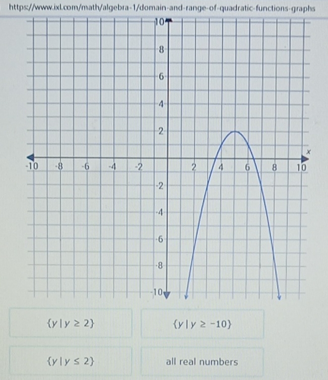  y|y≥ 2
 y|y≥ -10
 y|y≤ 2 all real numbers