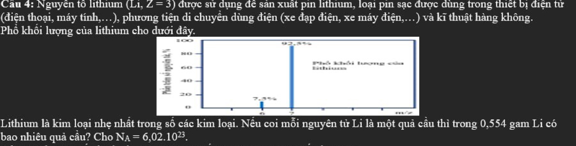 Cầu 4: Nguyên tô lithium (Li, Z=3) được sử dụng để sản xuất pin lithium, loại pin sạc được dùng trong thiết bị điện từ 
(điện thoại, máy tính,…), phương tiện di chuyền dùng điện (xe đạp điện, xe máy điện,..) và kĩ thuật hàng không. 
Phổ khối lượng của lithium cho dưới đây. 
Lithium là kim loại nhẹ nhất trong số các kim loại. Nếu coi mỗi nguyên tử Li là một quả cầu thì trong 0,554 gam Li có 
bao nhiêu quả cầu? Cho N_A=6,02.10^(23).