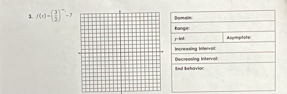 f(x)=( 3/2 )^-x-7