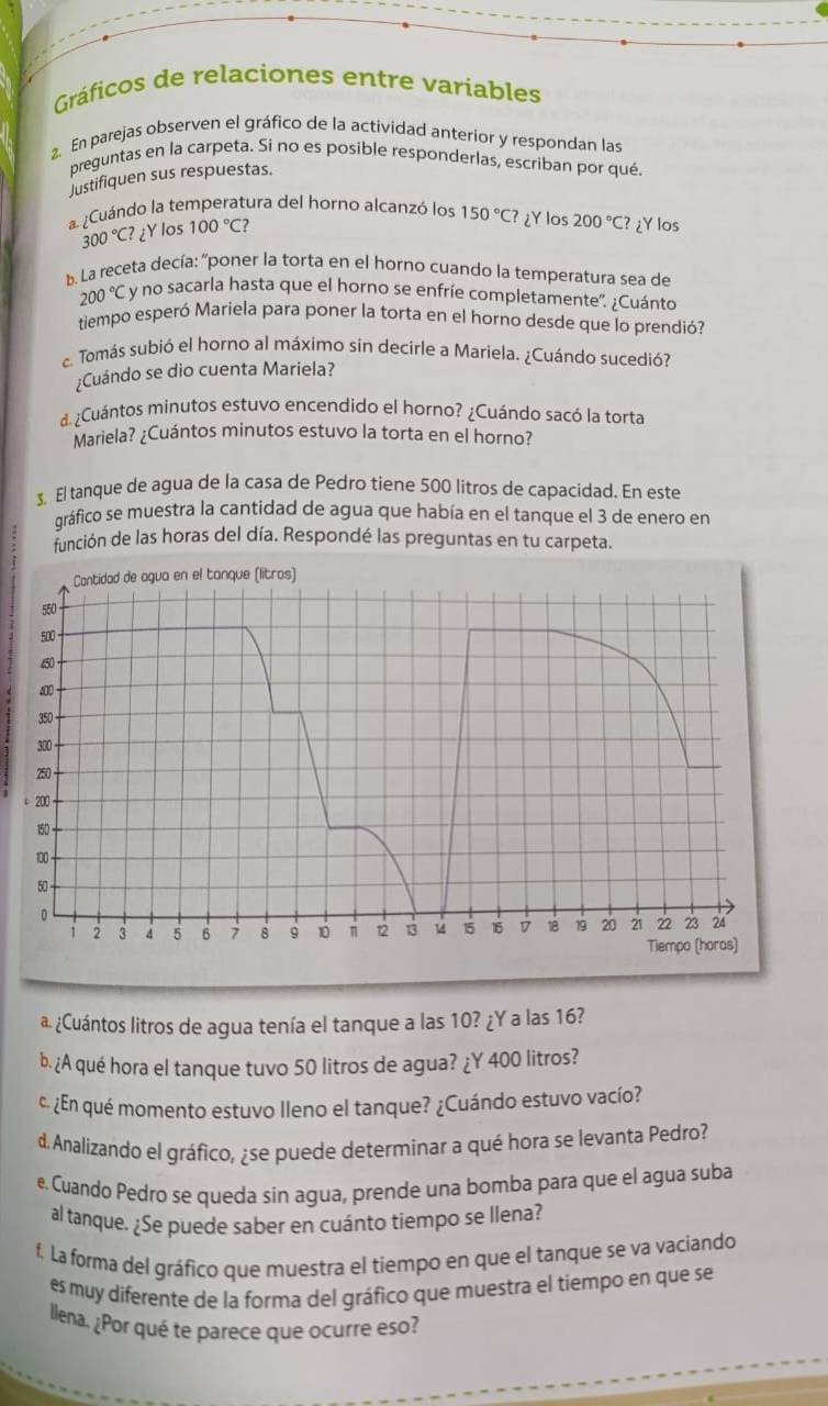 Gráficos de relaciones entre variables
2. En parejas observen el gráfico de la actividad anterior y respondan las
preguntas en la carpeta. Si no es posible responderlas, escriban por qué.
Justifiquen sus respuestas.
a ¿Cuándo la temperatura del horno alcanzó los 150°C? ¿Y los 200°C? ¿Y los
300° C? ¿Y los 100°C?
b. La receta decía: 'poner la torta en el horno cuando la temperatura sea de
200°C y no sacarla hasta que el horno se enfríe completamente'. ¿Cuánto
tiempo esperó Mariela para poner la torta en el horno desde que lo prendió?
c. Tomás subió el horno al máximo sin decirle a Mariela. ¿Cuándo sucedió?
¿Cuándo se dio cuenta Mariela?
d. ¿Cuántos minutos estuvo encendido el horno? ¿Cuándo sacó la torta
Mariela? ¿Cuántos minutos estuvo la torta en el horno?
3. El tanque de agua de la casa de Pedro tiene 500 litros de capacidad. En este
gráfico se muestra la cantidad de agua que había en el tanque el 3 de enero en
función de las horas del día. Respondé las preguntas en tu carpeta.
Contidad de agua en el tanque (litros)
550-
500 -
650 
400
350
300
250
* 200
150 -
100 -
50 -
。
1 2 3  5 6 7 8 9 π 12 13 1 15 16 D 18 19 20 21 22 23 24
Tiempo (horos)
a. ¿Cuántos litros de agua tenía el tanque a las 10? ¿Y a las 16?
b. ¿A qué hora el tanque tuvo 50 litros de agua? ¿Y 400 litros?
c. ¿En qué momento estuvo lleno el tanque? ¿Cuándo estuvo vacío?
d. Analizando el gráfico, ¿se puede determinar a qué hora se levanta Pedro?
e. Cuando Pedro se queda sin agua, prende una bomba para que el agua suba
al tanque. ¿Se puede saber en cuánto tiempo se llena?
f. La forma del gráfico que muestra el tiempo en que el tanque se va vaciando
es muy diferente de la forma del gráfico que muestra el tiempo en que se
llena. ¿Por qué te parece que ocurre eso?