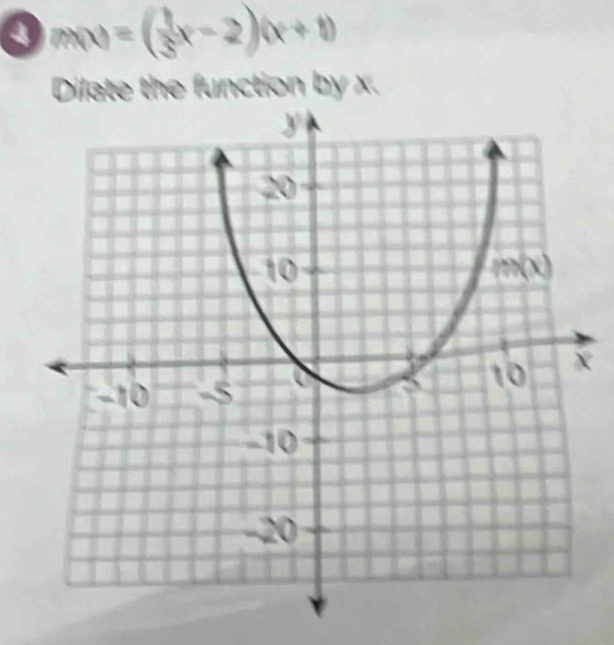 m(x)=( 1/5 x-2)(x+1)
Dilate the function by x.