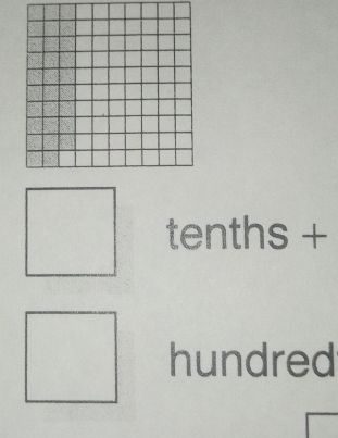 tenths + 
hundred