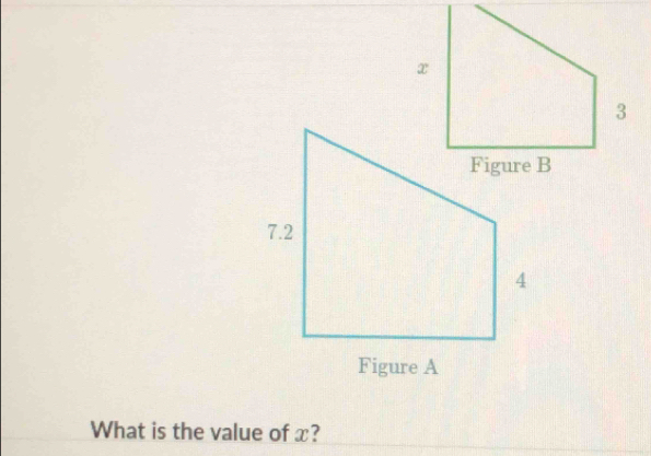 Figure A 
What is the value of x?