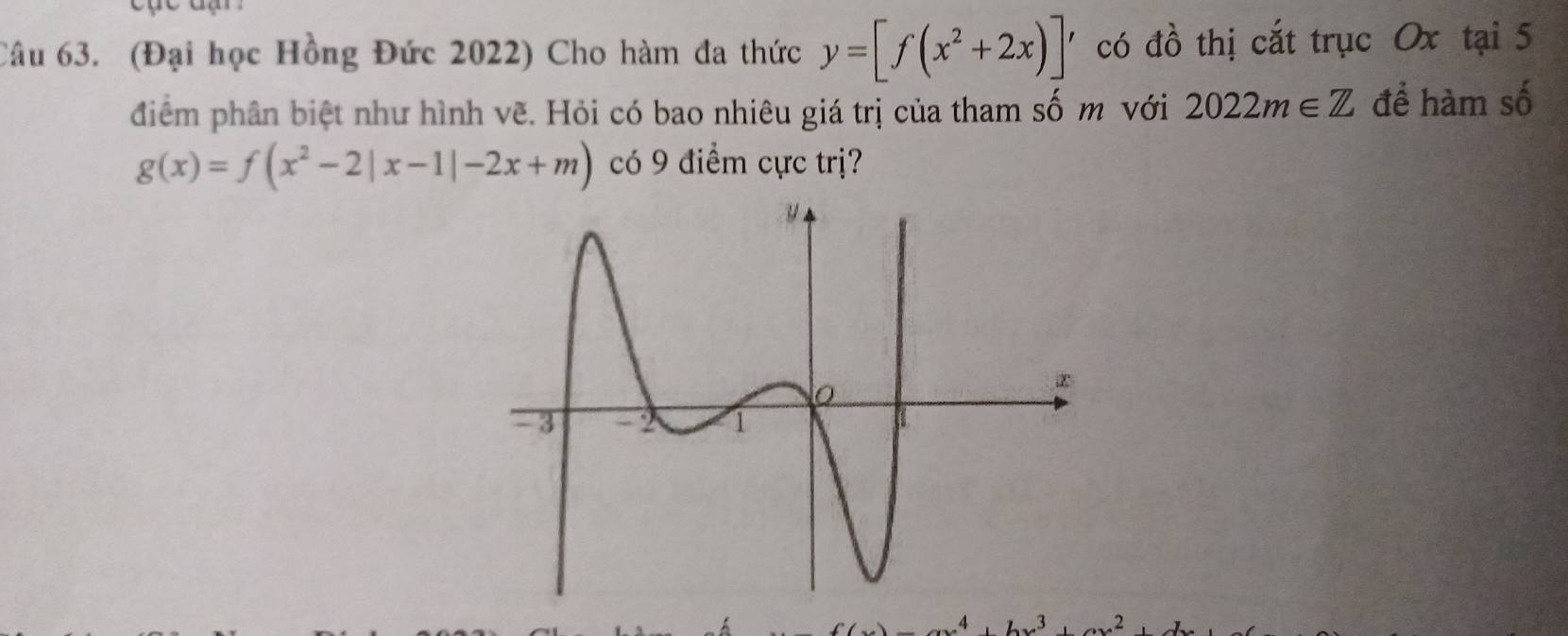 (Đại học Hồng Đức 2022) Cho hàm đa thức y=[f(x^2+2x)]' có đồ thị cắt trục Ox tại 5
điểm phân biệt như hình vẽ. Hỏi có bao nhiêu giá trị của tham số m với 2022m∈ Z đề hàm số
g(x)=f(x^2-2|x-1|-2x+m) có 9 điểm cực trị?