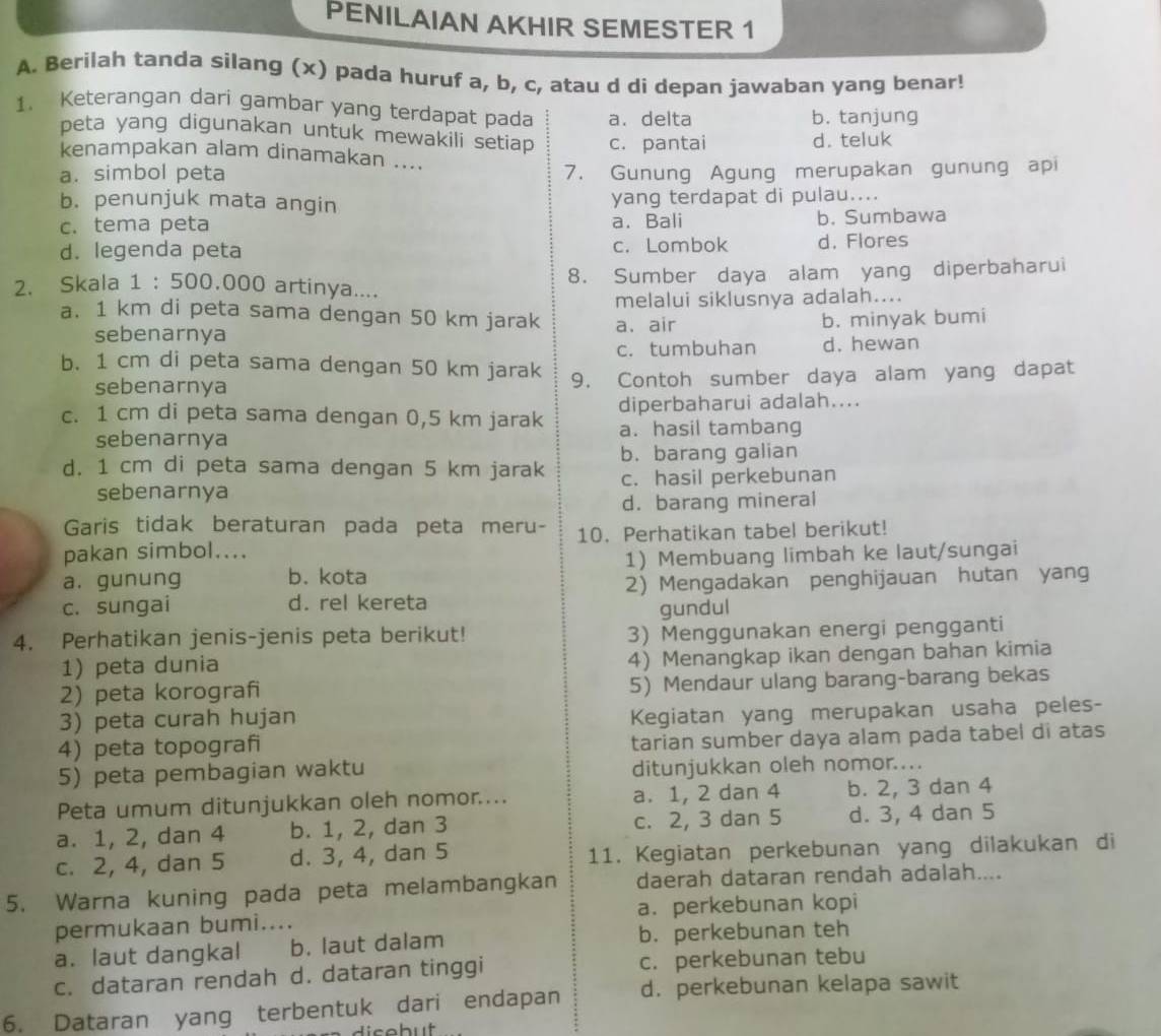 PENILAIAN AKHIR SEMESTER 1
A. Berilah tanda silang (x) pada huruf a, b, c, atau d di depan jawaban yang benar!
1. Keterangan dari gambar yang terdapat pada a. delta
b. tanjung
peta yang digunakan untuk mewakili setiap . c. pantai d. teluk
kenampakan alam dinamakan ....
a. simbol peta 7. Gunung Agung merupakan gunung api
b. penunjuk mata angin yang terdapat di pulau....
c. tema peta a. Bali b. Sumbawa
d. legenda peta c. Lombok d. Flores
2. Skala 1 :500.000 artinya.... 8. Sumber daya alam yang diperbaharui
a. 1 km di peta sama dengan 50 km jarak a、air melalui siklusnya adalah....
sebenarnya b. minyak bumi
c. tumbuhan d. hewan
b. 1 cm di peta sama dengan 50 km jarak 9. Contoh sumber daya alam yang dapat
sebenarnya
c. 1 cm di peta sama dengan 0,5 km jarak diperbaharui adalah....
sebenarnya a. hasil tambang
d. 1 cm di peta sama dengan 5 km jarak b. barang galian
sebenarnya c. hasil perkebunan
d. barang mineral
Garis tidak beraturan pada peta meru-
pakan simbol.... 10. Perhatikan tabel berikut!
a. gunung b. kota 1) Membuang limbah ke laut/sungai
c. sungai d. rel kereta 2) Mengadakan penghijauan hutan yang
gundul
4. Perhatikan jenis-jenis peta berikut! 3) Menggunakan energi pengganti
1) peta dunia
4) Menangkap ikan dengan bahan kimia
2) peta korografi 5) Mendaur ulang barang-barang bekas
3) peta curah hujan
Kegiatan yang merupakan usaha peles-
4) peta topografi tarian sumber daya alam pada tabel di atas
5) peta pembagian waktu ditunjukkan oleh nomor....
Peta umum ditunjukkan oleh nomor.... a. 1, 2 dan 4 b. 2, 3 dan 4
a. 1, 2, dan 4 b. 1, 2, dan 3 c. 2, 3 dan 5 d. 3, 4 dan 5
c. 2, 4, dan 5 d. 3, 4, dan 5 11. Kegiatan perkebunan yang dilakukan di
5. Warna kuning pada peta melambangkan daerah dataran rendah adalah....
permukaan bumi.... a. perkebunan kopi
a. laut dangkal b. laut dalam b. perkebunan teh
c. dataran rendah d. dataran tinggi c. perkebunan tebu
6. Dataran yang terbentuk dari endapan d. perkebunan kelapa sawit
Hisebut