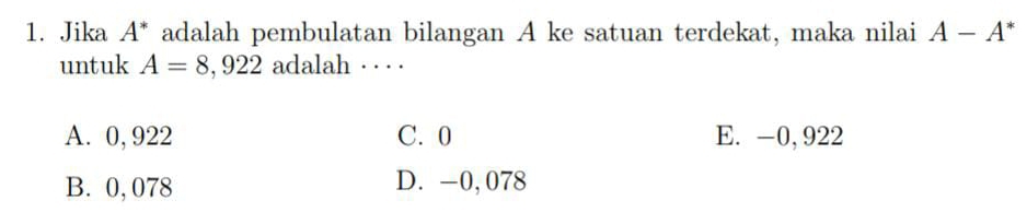 Jika A^* adalah pembulatan bilangan A ke satuan terdekat, maka nilai A-A^*
untuk A=8,922 adalah · · · ·
A. 0, 922 C. 0 E. -0,922
B. 0, 078 D. -0, 078